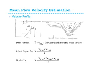 Mean Flow Velocity Estimation
Velocity Profile
Deph < 0.6m 0.6d
VV = ; 0.6 water depth from the water surface
2mDepth0.6m ≤≤
2
0.8d
V
0.2d
V
V
+
=
2mDepth ≥
4
0.8d
V
0.6d
2V
0.2d
V
V
++
=
 