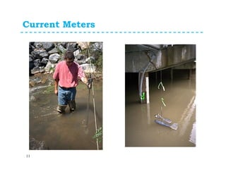 Current Meters
11
 