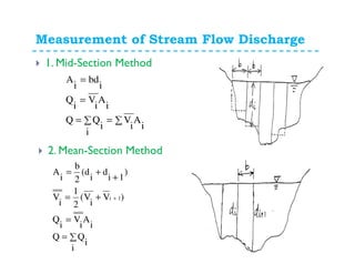Measurement of Stream Flow Discharge
1. Mid-Section Method
i
A
i
V
i
i
QQ
i
A
i
V
i
Q
i
bd
i
A
∑=∑=
=
=
∑=
=
+=
+
+=
+
i
i
QQ
i
A
i
V
i
Q
)V
i
V(
2
1
i
V
)
1i
d
i
(d
2
b
i
A
1i
2. Mean-Section Method
 
