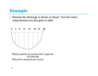 Example
15
Estimate the discharge in stream as shown. Current meter
measurements are also given in table
0 4 8 12 16 20 24 28
Velocity equation by current meter is given by
V=2.3N+0.05
Where N is revolution per second.
 