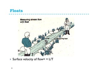 Floats
8
Surface velocity of flow= = L/T
 