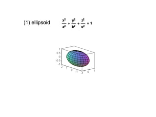 Surfaces | PPT