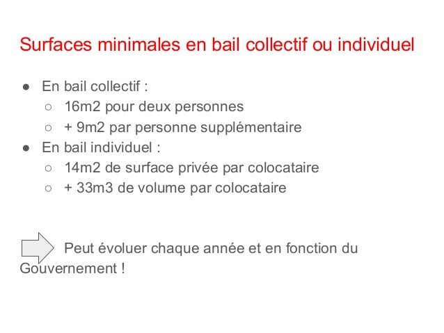 Bail individuel colocation 14m2