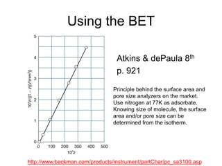 Using the BET
Atkins & dePaula 8th
p. 921
Principle behind the surface area and
pore size analyzers on the market.
Use nit...