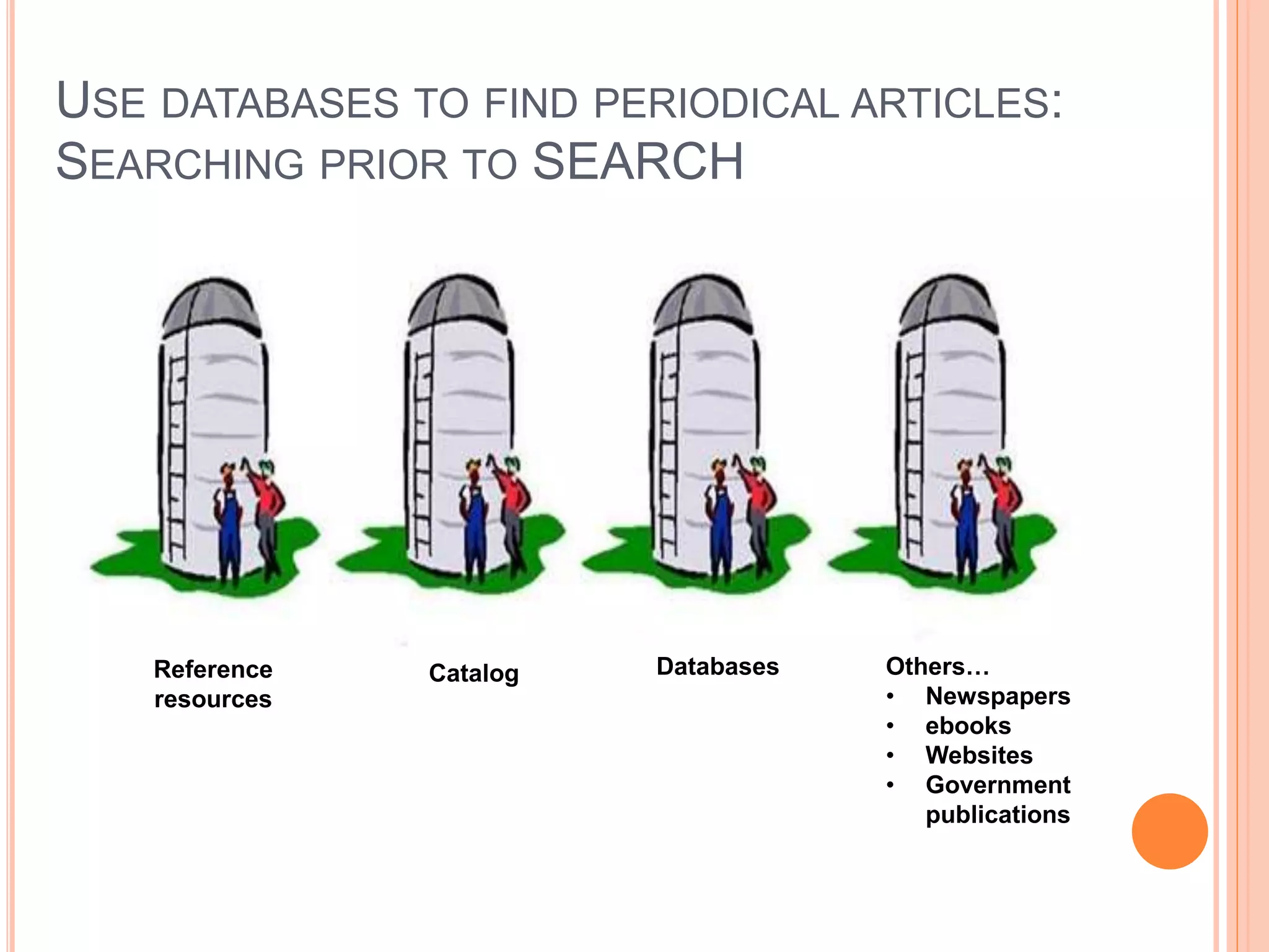 USE DATABASES TO FIND PERIODICAL ARTICLES:
SEARCH DISCOVERY LAYER
 What it includes:
 POLAR
 Article-level searching for all EBSCO databases
 Article-level searching for a variety of other databases:
JSTOR, Hoover’s, AccessPharmacy, etc.
 Title-level searching for most other databases: IEEE,
CIAO, Proquest Nursing & Allied Health
 OhioLINK Central Catalog
 