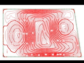 PLATES
• SLABS
• RETAINING WALLS
 