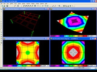 Assume a two-way slab, simply supported along the perimeter.
Checking the results approximately at the critical location at center of
plate according to tables (see ref. Timoshenko), is
Ms ≈ wL2/22.6= 120(12)2/22.6 = 764 lb-ft/ft
The critical moment values according to SAP are:
M11 = M22 = MMAX = 778 lb-ft/ft
Notice the uplift reaction forces in the corners causing negative
diagonal moments at the corner supports, M12 = -589 lb-ft/ft
Assume the slab is clamped along the edges to approximate a continuous
interior two-way slab. The critical moment values are located at middle
of fixed edge according to tables (ref. Timoshenko), are
Ms ≈ - wL2/20 = -120(12)2/20 = -864 lb-ft/ft
The critical moment values according to SAP are:
M11 = M22 = MMIN = -866 lb-ft/ft
 