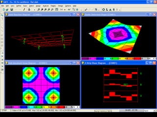 b. DEEP BEAMS c. SHALLOW BEAMSa. WALL SUPPORT d. NO BEAMS
SLAB SUPPORT ALONG EDGES
 