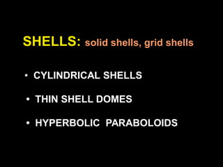 Folded plate structure systems
 