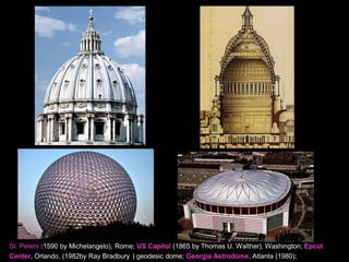 Examples 7.1 and
7.2: slab action
 