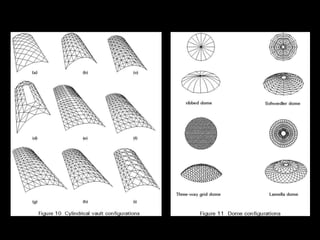 Examples 7.1 and 7.2:
beam action
 