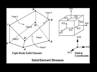MODELING OF SURFACE STRUCTURES
Introduction to Finite Element Analysis
The continuum of surface structures must be divided into a temporary mesh
or gridwork of finite pieces of polygonal elements which can have various
shapes. If possible select a uniform mesh pattern (i.e. equal node spacing)
and only at critical locations make a transition from coarse to fine mesh. In the
automatic mesh generation, elements and their definitions together with
nodal numbers and their coordinates, are automatically prepared by the
computer.
Shell elements are used to model thin-walled surface structures. The shell
element is a three-node (triangular) or four- to nine-node formulation that
combines separate membrane and plate bending behavior; the element does
not have to be planar. Structures that can be modeled with shell elements
include thin planar structures such as pure membranes and pure plates, as
well as three-dimensional surface structures. In general, the full shell behavior
is used unless the structure is planar and adequately restrained.
Membrane and plate elements are planar elements. Keep in mind that
three-dimensional shells can also be modeled with plane elements if the
mesh is fine enough and the elements are not warped!
 