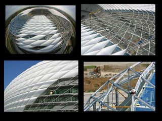 Membrane forces in a dome shell
due to self-weight w
Dome shells on polygonal base
 