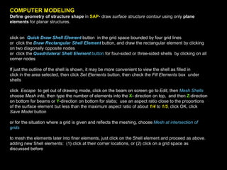 LINE COMPONENT PLANAR COMPONENT SOLID COMPONENT
DISCRETE MODEL
CONTINUOUS MODELS
LINE ELEMENT TYPICAL PLANAR ELEMENTS TYPICAL SOLID ELEMENTS
a. b.
c. d.
e.
Basics of Modeling
Possibilities for Modeling a Simple
Structure
 