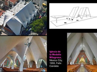 Some hypar characteristics
 