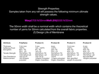 2010 London Festival of ArchitecturePrice &
Meyers Arch
 