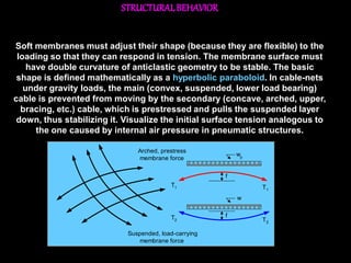 The scale of the structure, from a structural point of view,
determines the selection of the tensile membrane type. The
approximate design tensile strengths in the warp and fill
directions, of the most common coated fabrics may be taken as
follows for preliminary design purposes:
PVC-coated nylon fabric (nylon coated with vinyl):
200 – 400 lb/in (350 – 700 N/cm)
PVC-coated polyester fabric: 300 – 700 lb/in.(525 – 1226 N/cm)
PVC-coated fiberglass fabric: 300 – 800 lb/in.(525 – 1401 N/cm)
PTFE-coated fiberglass fabric: (e.g. Teflon-coated fiberglass)
300 – 1000 lb/in.(525 – 1751 N/cm)
 