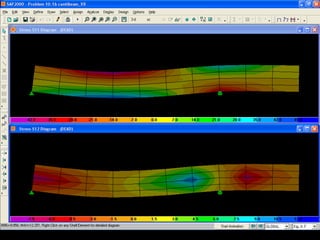 ey Fy Fy Fy
e.
ey Fy Fyb
d/2
1 2
Fy
Mp
d/2
Cp
Tp
3
d/2
Bending Stresses
 