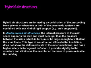 200'
15'15'
EXAMP LE: 12.11: Air cushion roof
 