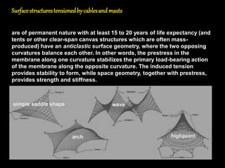 Airtecture, Festo AG, Esslingen, Germany, 1999 Axel
Thallemer Arch, Festo AG Struct. Eng
 