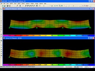 Equivalent stress distribution for typical singly reinforced concrete floor beams
at ultimate loads
 