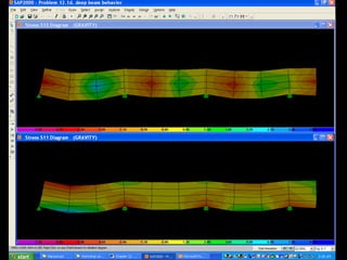 Shear force resistance of vertical stirrups
 
