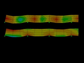 Design of concrete floor structure (see Examples 3.17 and 3.18)
 