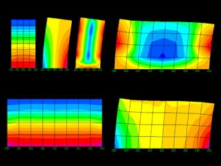BEARING WALLS and SHEAR WALLS
 