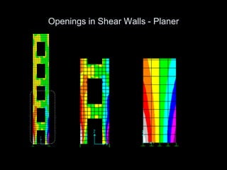 Shear Wall and Frame
Shear Wall Behavior Frame Behavior
 
