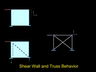 Shear Wall and Truss Behavior
 