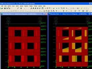 Typical shear wall structure
 