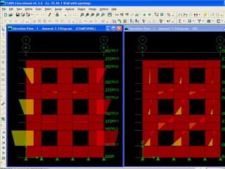 The behavior of ordinary shear
walls
 