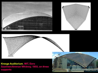 Georgia Dome, Atlanta, 1995, Weidlinger,
Structures such as the Hypar-Tensegrity
Dome, 234 m x 186 m
 