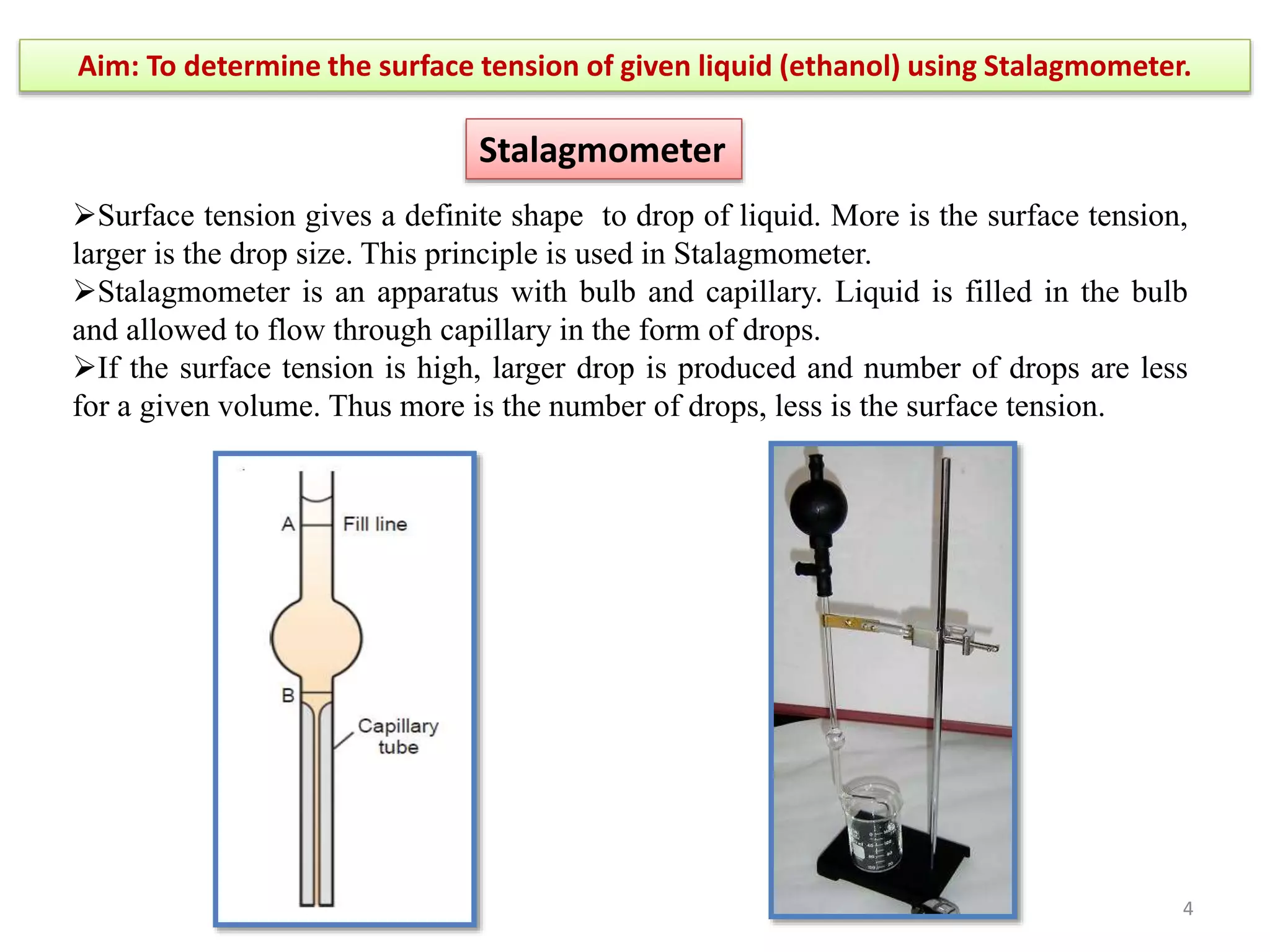 To determine the surface tension of given liquid using Stalagmometer. PPT