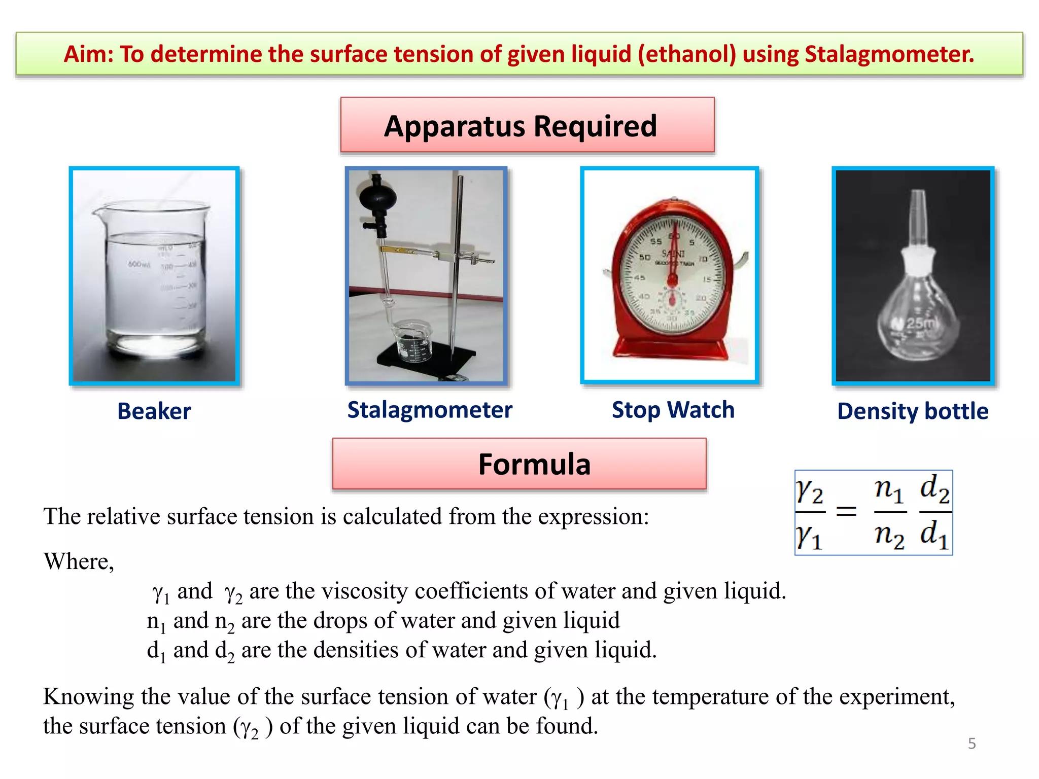 To determine the surface tension of given liquid using Stalagmometer. PPT