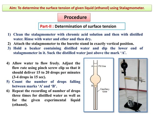To determine the surface tension of given liquid using Stalagmometer ...