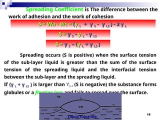 18
Spreading Coefficient is The difference between the
work of adhesion and the work of cohesion
S = Wa -
S = Wa - Wc
Wc =
= (
(γ
γ L
L + γ
+ γ S
S - γ
- γ LS
LS ) -
) - 2 γ
2 γ L
L
S =
S = γ
γ S
S -
- γ
γ L
L - γ
- γ LS
LS
S =
S = γ
γ S
S – (
– (γ
γ L
L + γ
+ γ LS
LS )
)
Spreading occurs (S is positive) when the surface tension
of the sub-layer liquid is greater than the sum of the surface
tension of the spreading liquid and the interfacial tension
between the sub-layer and the spreading liquid.
If (γ
(γ L
L + γ
+ γ LS
LS )
) is larger than YS , (S is negative) the substance forms
globules or a floating lens and fails to spread over the surface.
Liquid Substrate
 