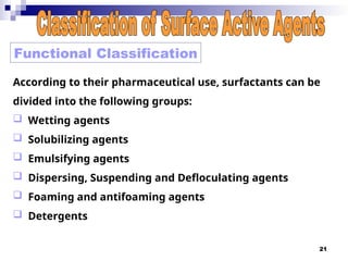 21
Functional Classification
According to their pharmaceutical use, surfactants can be
divided into the following groups:
 Wetting agents
 Solubilizing agents
 Emulsifying agents
 Dispersing, Suspending and Defloculating agents
 Foaming and antifoaming agents
 Detergents
 
