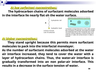 36
At low surfactant concentrations:
At low surfactant concentrations:
The hydrocarbon chains of surfactant molecules adsorbed
The hydrocarbon chains of surfactant molecules adsorbed
in the interface lie nearly flat oh the water surface.
in the interface lie nearly flat oh the water surface.
At higher concentrations:
At higher concentrations:
They stand upright because this permits more surfactant
They stand upright because this permits more surfactant
molecules to pack into the interfacial monolayer.
molecules to pack into the interfacial monolayer.
As the number of surfactant molecules adsorbed at the water­
As the number of surfactant molecules adsorbed at the water­
air interface increased, they tend to cover the water with a
air interface increased, they tend to cover the water with a
layer of hydrocarbon chains. Thus, the water-air interface is
layer of hydrocarbon chains. Thus, the water-air interface is
gradually transformed into an non polar-air interface. This
gradually transformed into an non polar-air interface. This
results in a decrease in the surface tension of water.
results in a decrease in the surface tension of water.
 