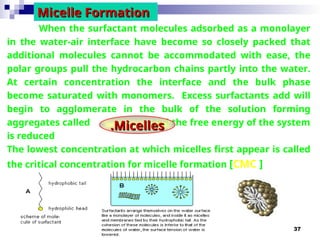37
Micelle Formation
Micelle Formation
When the surfactant molecules adsorbed as a monolayer
in the water-air interface have become so closely packed that
additional molecules cannot be accommodated with ease, the
polar groups pull the hydrocarbon chains partly into the water.
At certain concentration the interface and the bulk phase
become saturated with monomers. Excess surfactants add will
begin to agglomerate in the bulk of the solution forming
aggregates called and the free energy of the system
is reduced
The lowest concentration at which micelles first appear is called
the critical concentration for micelle formation [CMC ]
Micelles
Micelles
.
.
 