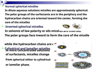 41
 Normal spherical micelles
Normal spherical micelles
In dilute aqueous solutions micelles are approximately spherical.
In dilute aqueous solutions micelles are approximately spherical.
The polar groups of the surfactants are in the periphery and the
The polar groups of the surfactants are in the periphery and the
hydrocarbon chains are oriented toward the center, forming the
hydrocarbon chains are oriented toward the center, forming the
core of the micelles
core of the micelles
 Inverted
Inverted spherical micelles
spherical micelles
In solvents of low polarity or oils
In solvents of low polarity or oils micelles
micelles are
are inverted.
inverted.
The polar groups
The polar groups face inward to form the core of the micelle
face inward to form the core of the micelle
while the hydrocarbon chains are oriented outward
while the hydrocarbon chains are oriented outward
 Cylindrical and lamellar micelles
Cylindrical and lamellar micelles
In more concentrated solutions
In more concentrated solutions
of surfactants, micelles change
of surfactants, micelles change
from
from spherical
spherical either
either to
to cylindrical
cylindrical
or lamellar
or lamellar phase.
phase.
 