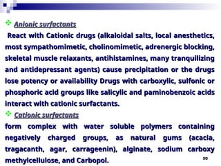 50
 Anionic surfactants
Anionic surfactants
React with Cationic drugs (alkaloidal salts, local anesthetics,
React with Cationic drugs (alkaloidal salts, local anesthetics,
most sympathomimetic, cholinomimetic, adrenergic blocking,
most sympathomimetic, cholinomimetic, adrenergic blocking,
skeletal muscle relaxants, antihistamines, many tranquilizing
skeletal muscle relaxants, antihistamines, many tranquilizing
and antidepressant agents) cause precipitation or the drugs
and antidepressant agents) cause precipitation or the drugs
lose potency or availability Drugs with carboxylic, sulfonic or
lose potency or availability Drugs with carboxylic, sulfonic or
phosphoric acid groups like salicylic and p­
aminobenzoic acids
phosphoric acid groups like salicylic and p­
aminobenzoic acids
interact with cationic surfactants.
interact with cationic surfactants.
 Cationic surfactants
Cationic surfactants
form complex with water soluble polymers containing
form complex with water soluble polymers containing
negatively charged groups, as natural gums (acacia,
negatively charged groups, as natural gums (acacia,
tragacanth, agar, carrageenin), alginate, sodium carboxy
tragacanth, agar, carrageenin), alginate, sodium carboxy
methylcellulose, and Carbopol.
methylcellulose, and Carbopol.
 