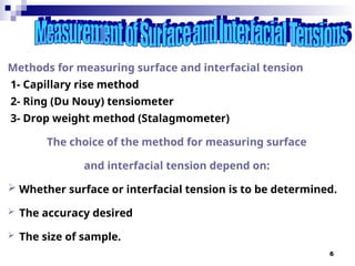 6
Methods for measuring surface and interfacial tension
1- Capillary rise method
2- Ring (Du Nouy) tensiometer
3- Drop weight method (Stalagmometer)
The choice of the method for measuring surface
and interfacial tension depend on:
 Whether surface or interfacial tension is to be determined.
 The accuracy desired
 The size of sample.
 
