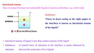 Surface tension of milk and determination of surface tension.pptx