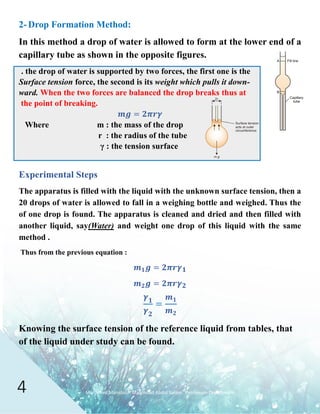 Surface Tension ( Definition + Measurement ) | PDF