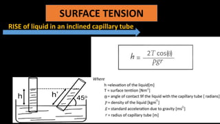 SURFACE TENSION
RISE of liquid in an inclined capillary tube
 