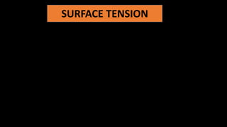 SURFACE TENSION
 