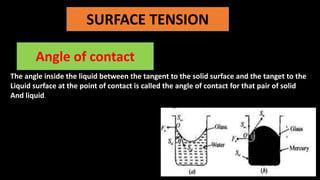 SURFACE TENSION
Angle of contact
The angle inside the liquid between the tangent to the solid surface and the tanget to the
Liquid surface at the point of contact is called the angle of contact for that pair of solid
And liquid.
 