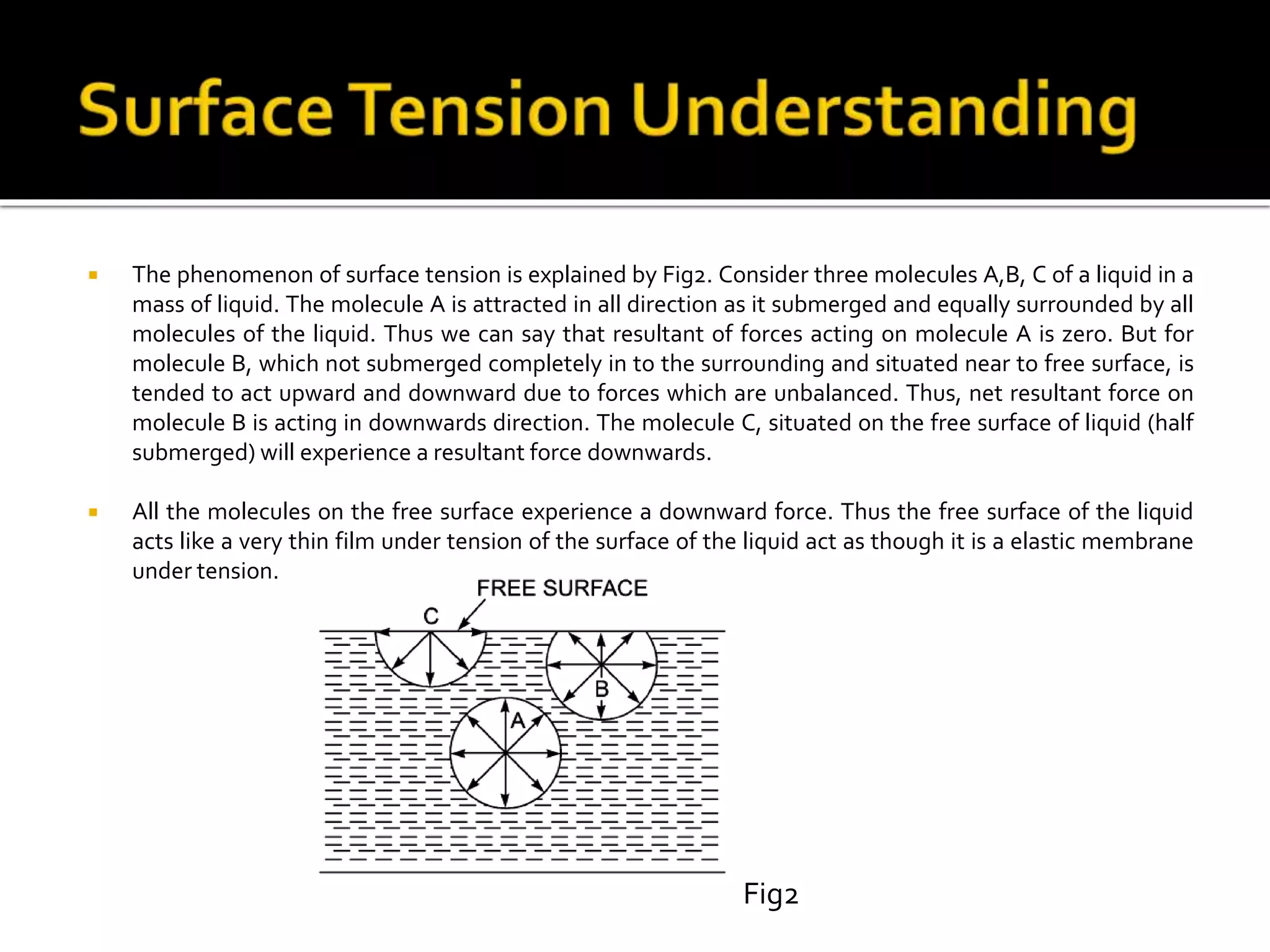 Surface tension & capillarity c | PPTX