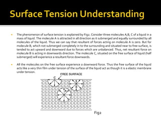  The phenomenon of surface tension is explained by Fig2. Consider three molecules A,B, C of a liquid in a
mass of liquid. The molecule A is attracted in all direction as it submerged and equally surrounded by all
molecules of the liquid. Thus we can say that resultant of forces acting on molecule A is zero. But for
molecule B, which not submerged completely in to the surrounding and situated near to free surface, is
tended to act upward and downward due to forces which are unbalanced. Thus, net resultant force on
molecule B is acting in downwards direction. The molecule C, situated on the free surface of liquid (half
submerged) will experience a resultant force downwards.
 All the molecules on the free surface experience a downward force. Thus the free surface of the liquid
acts like a very thin film under tension of the surface of the liquid act as though it is a elastic membrane
under tension.
Fig2
 